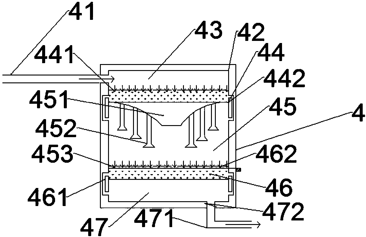 Automatic incineration disposal system