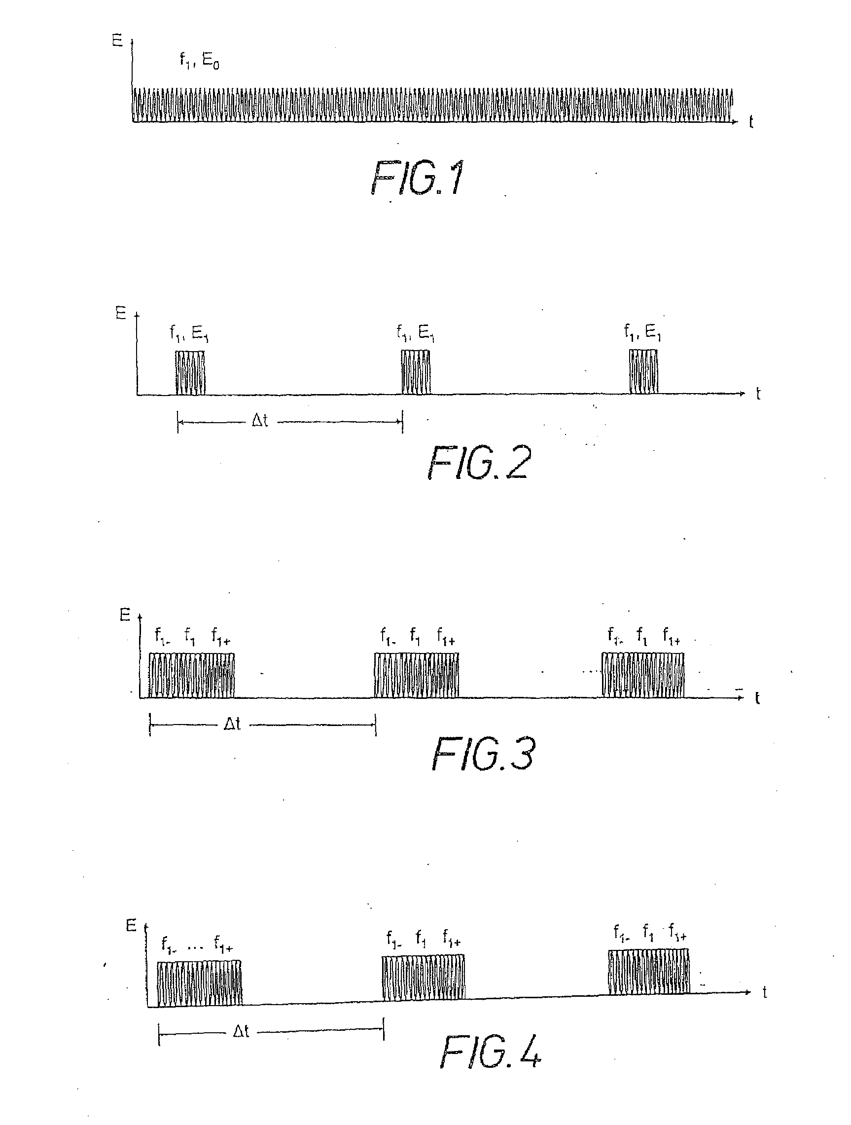 Method and system for defence against surface-to-air missiles