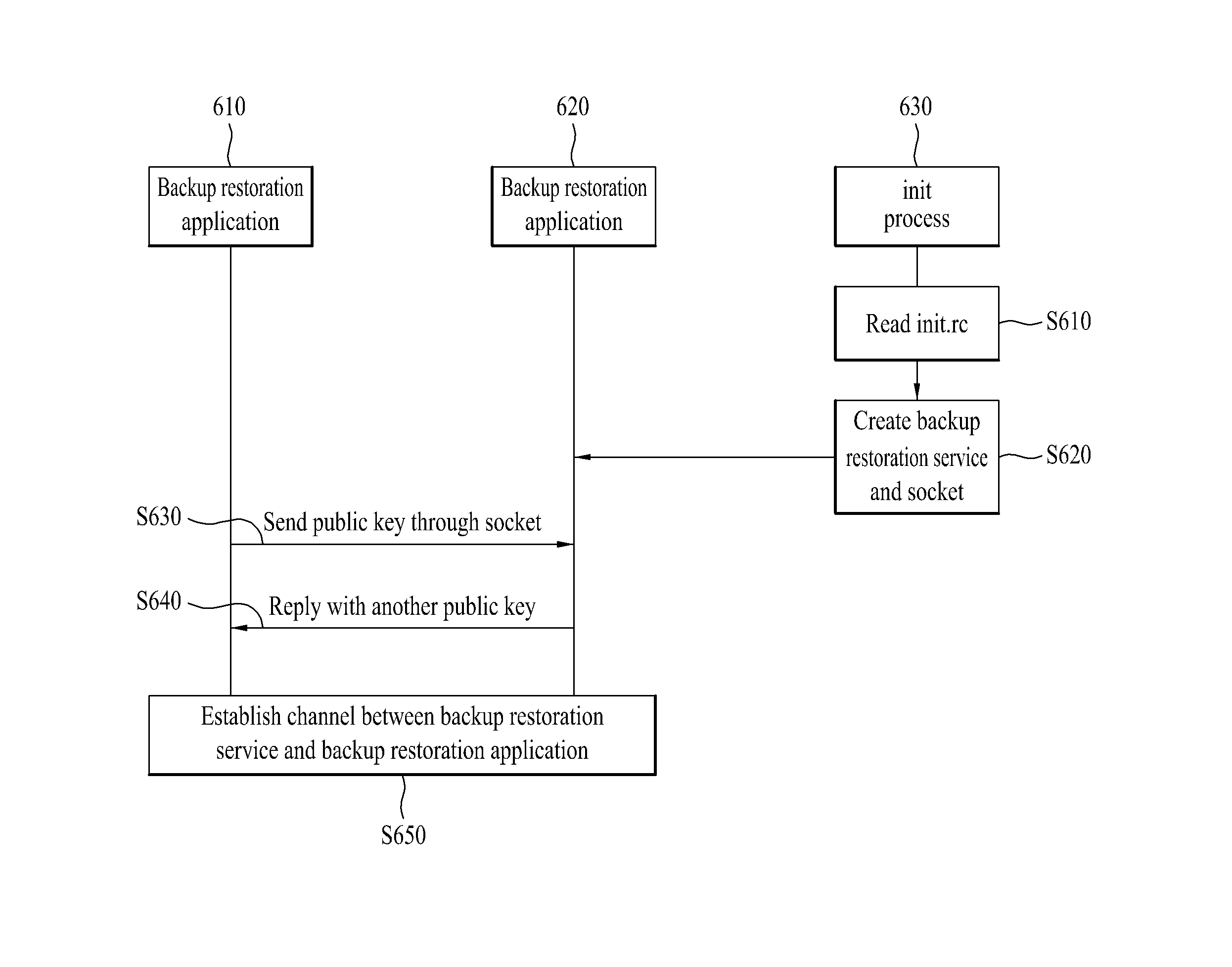 Mobile terminal and controlling method thereof