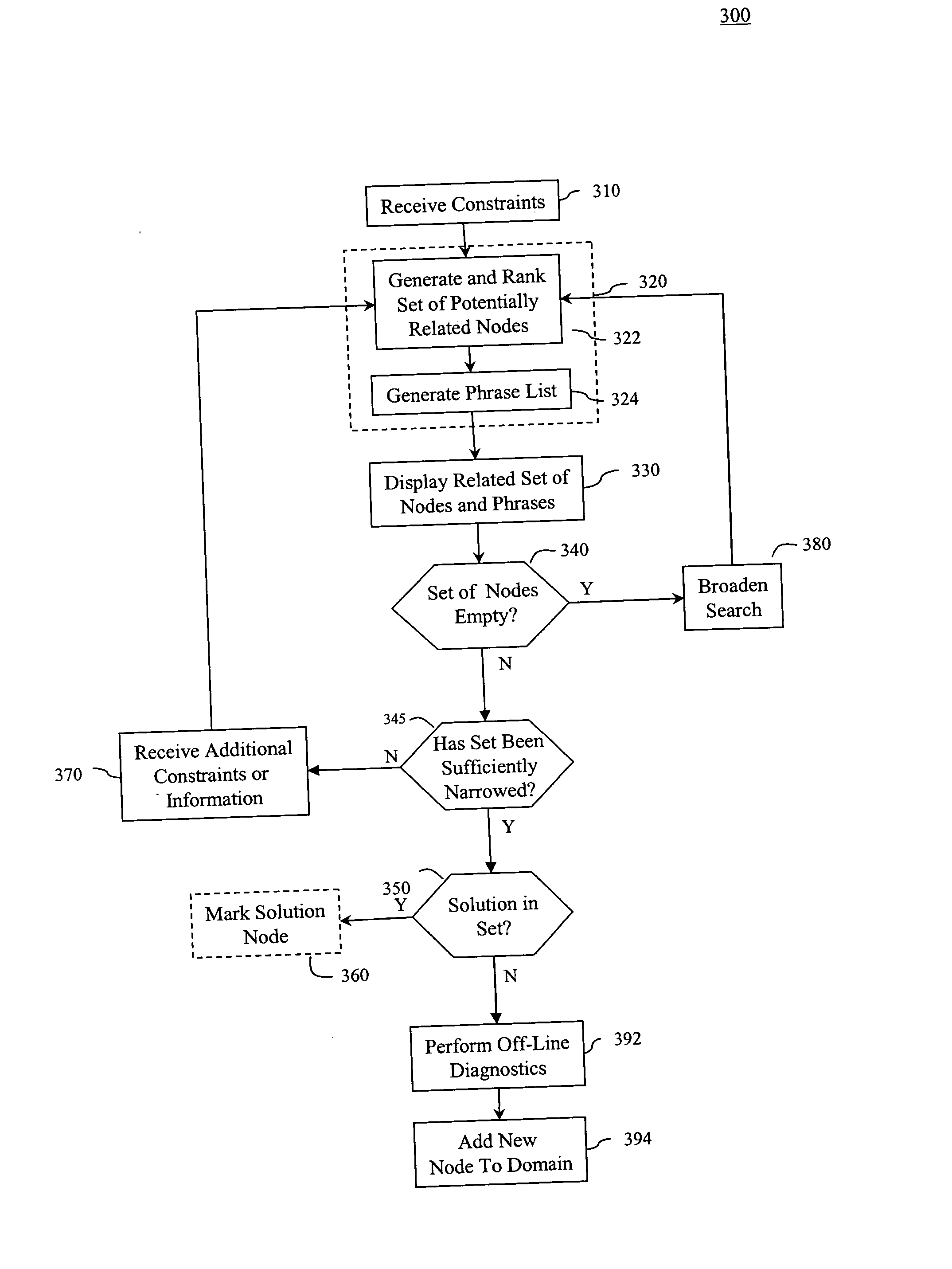 System and method for networked decision making support