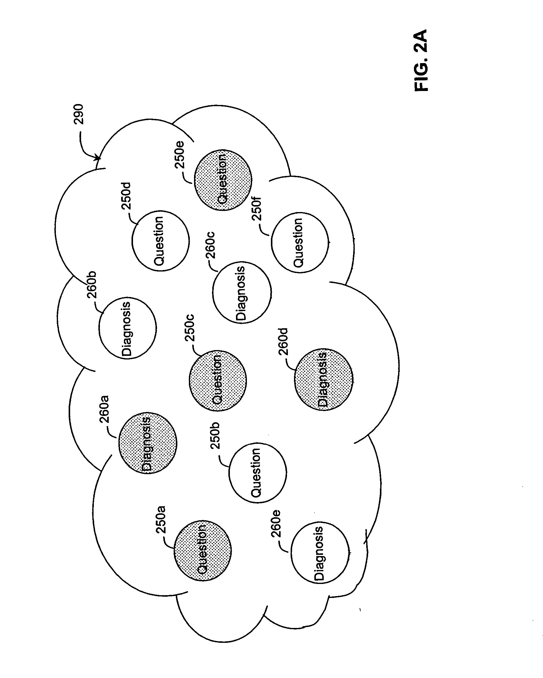 System and method for networked decision making support