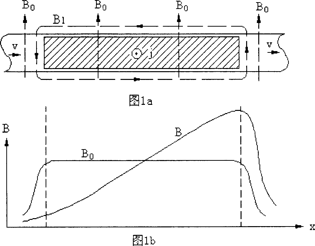 Direct electricity generation unit device of single tube double way liquid-state metal magnetic fluid wave energy