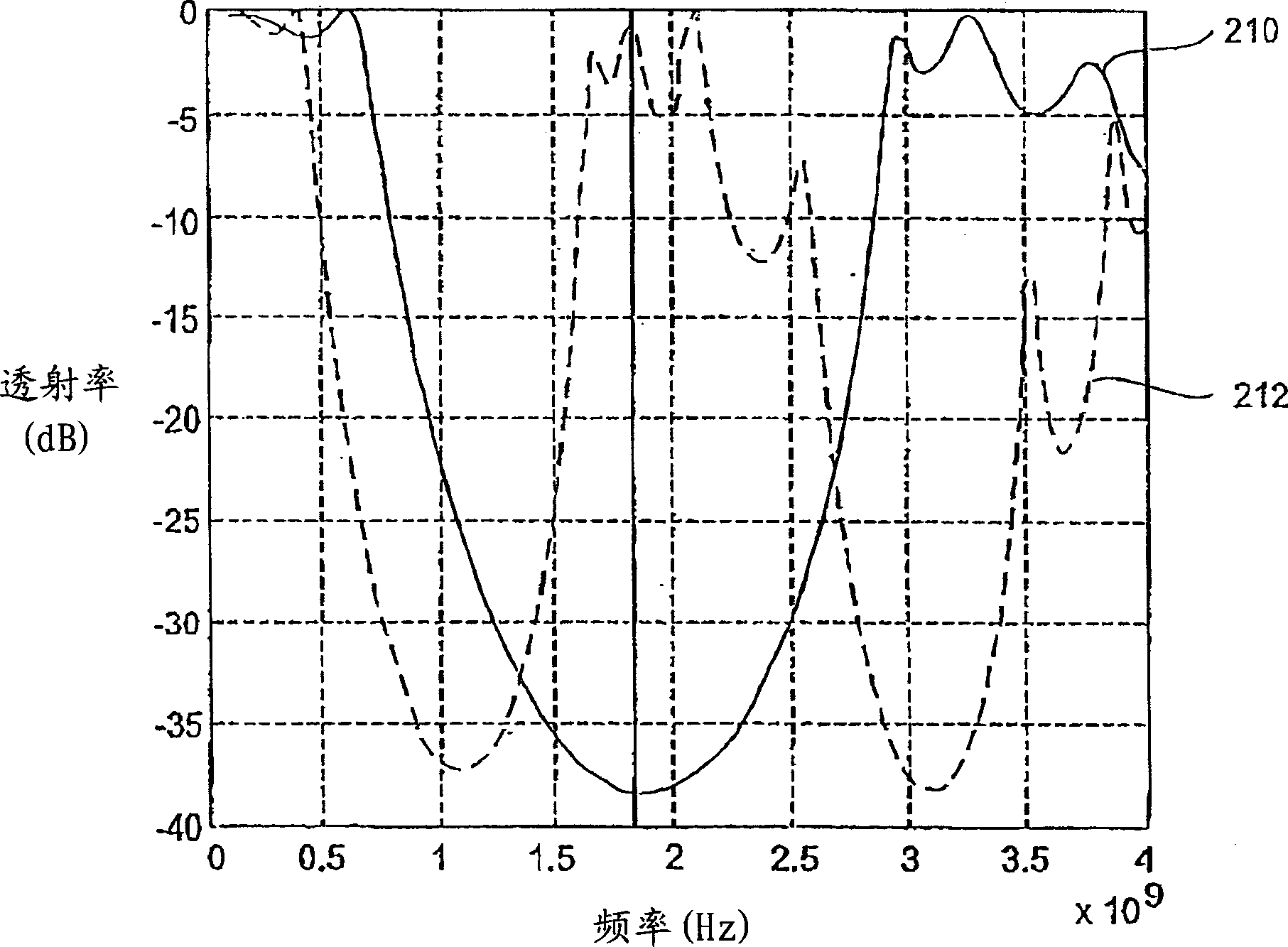 Acoustic reflector for a baw resonator