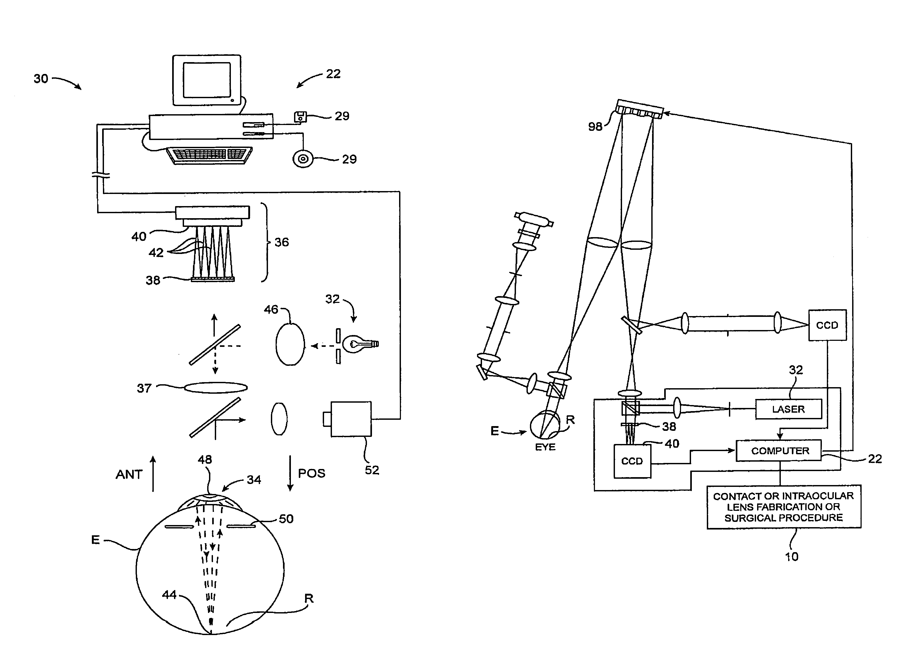 Transformation methods of wavefront maps from one vertex distance to another