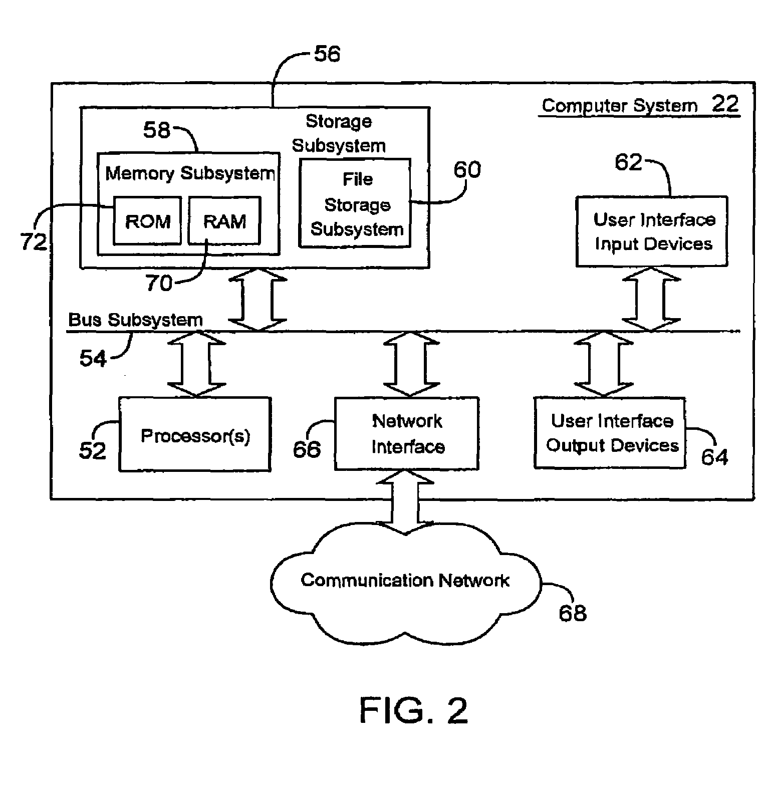 Transformation methods of wavefront maps from one vertex distance to another