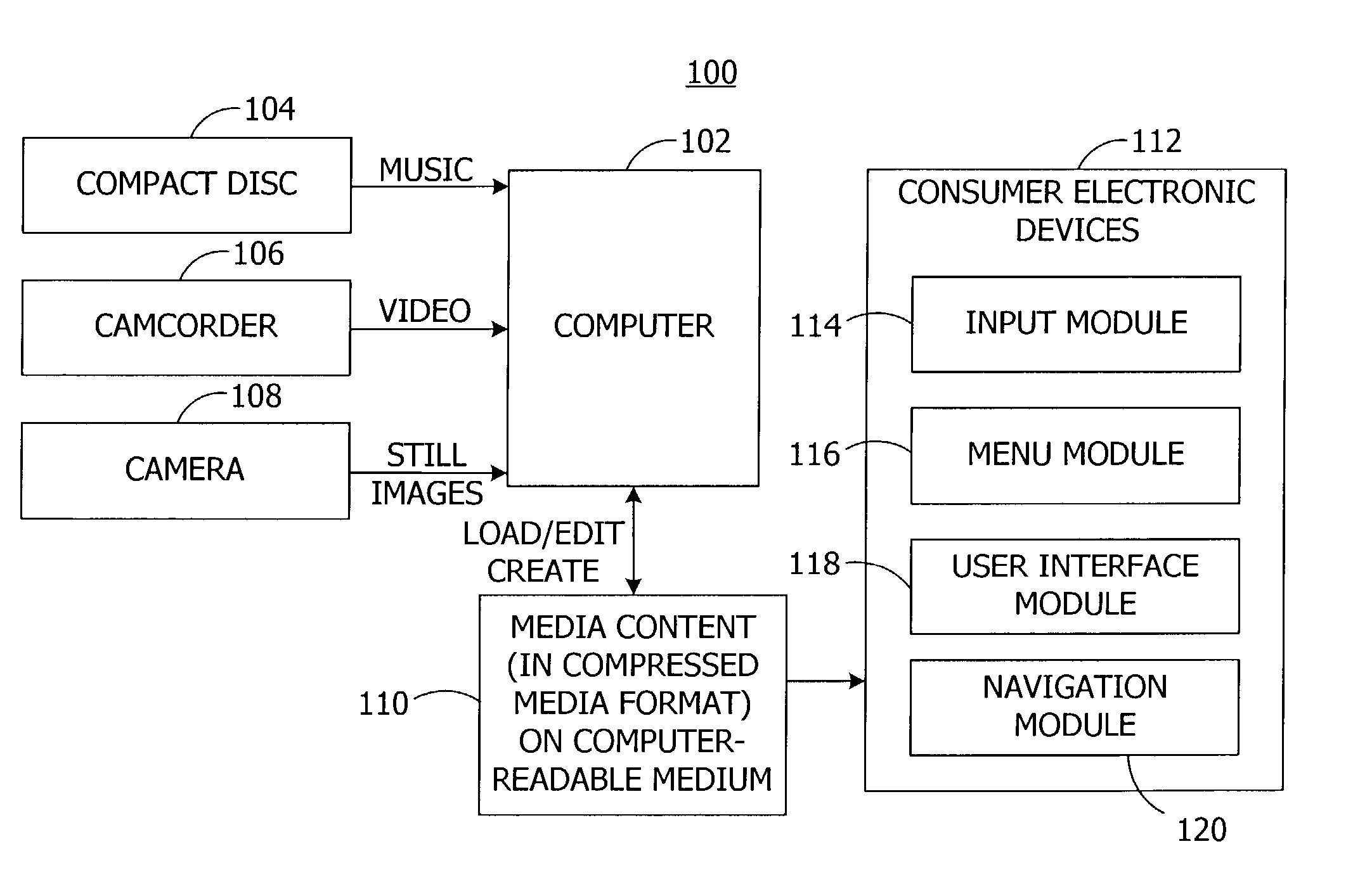 Adaptive menu system for media players