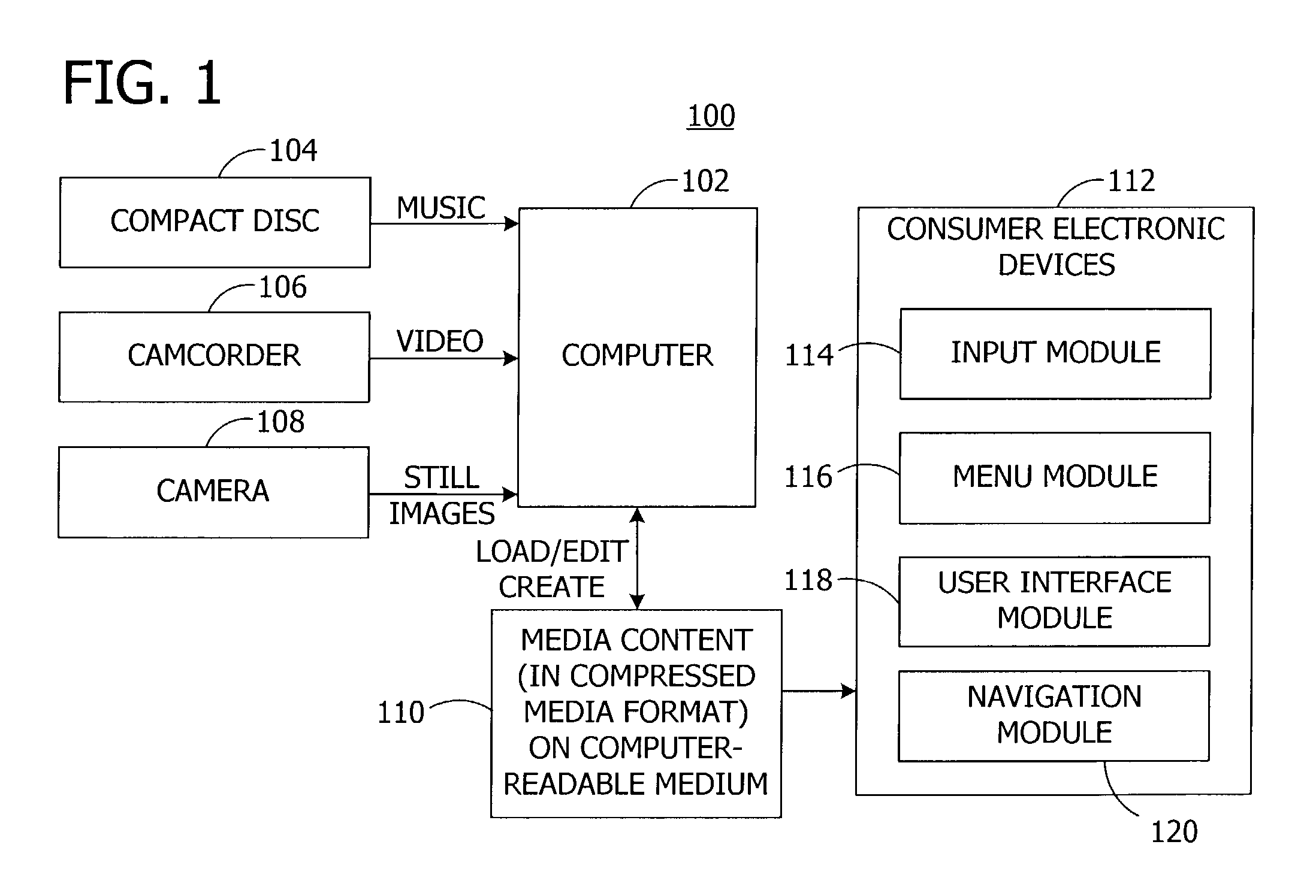 Adaptive menu system for media players