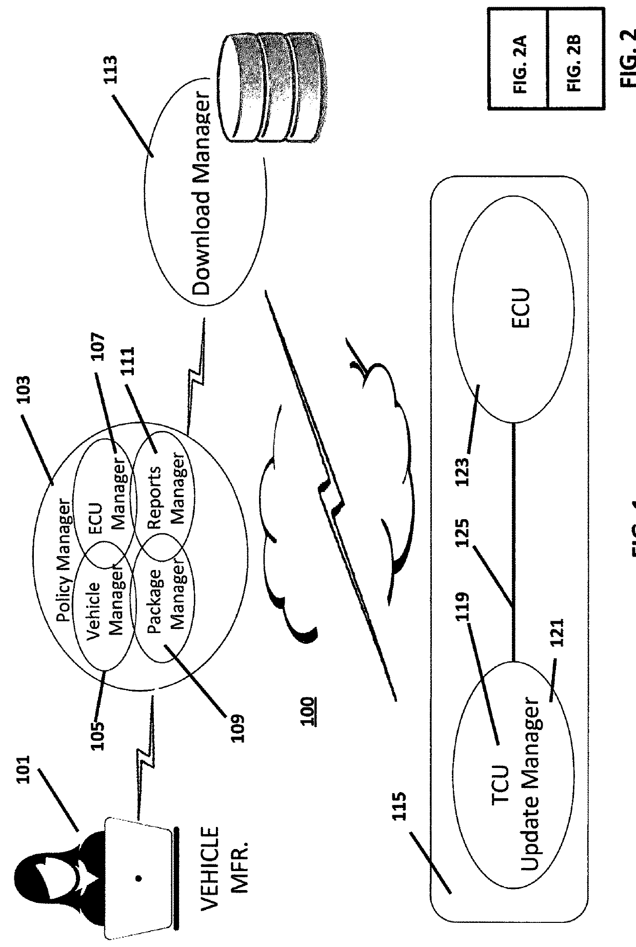 Method for wireless remote updating vehicle software