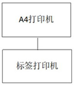 School intelligent financial reimbursement terminal, system and method