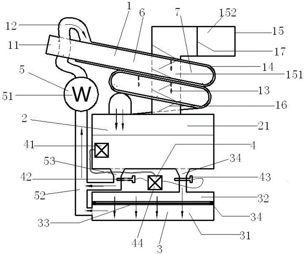 Purification automatic-control treatment device for PM2.5 in automobile exhaust