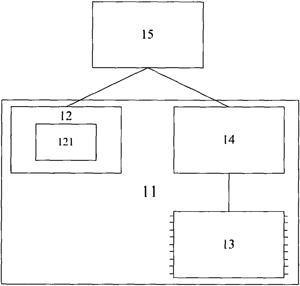 Device and method for calibrating high-precision temperature sensor