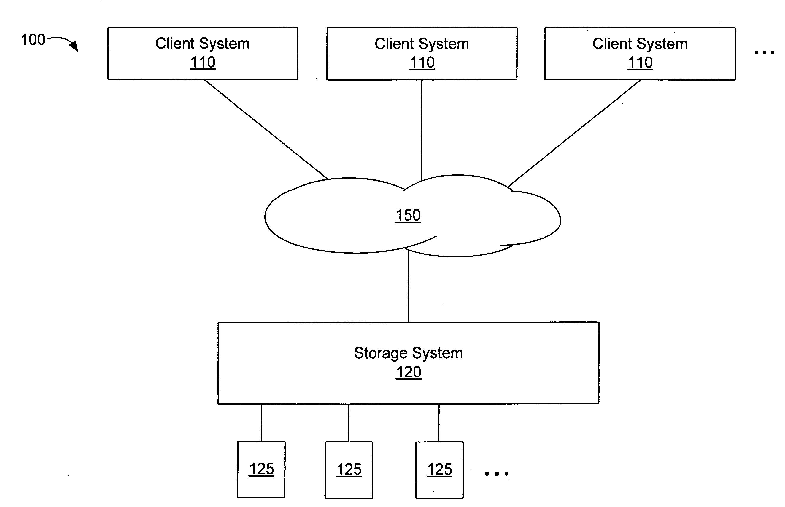 Remapping of Data Addresses for a Large Capacity Victim Cache