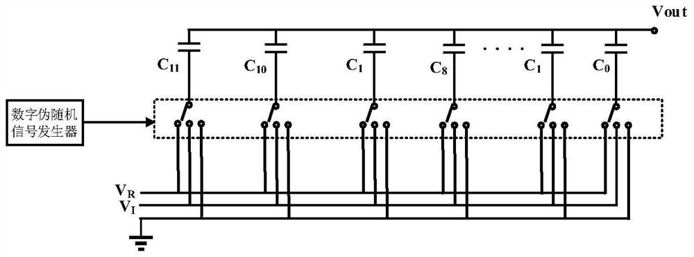 Capacitance mismatch calibration method and system for successive approximation type analog-to-digital converter