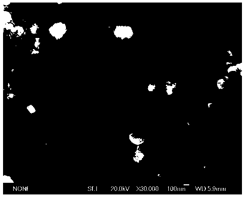 Simple preparation method for nano-grade tungsten-copper precursor powder