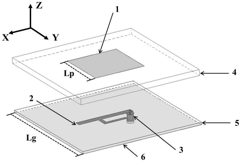 Low Profile, Compact Linear and Circular Polarization Filter Antennas with High Selectivity