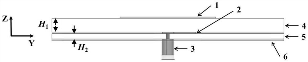 Low Profile, Compact Linear and Circular Polarization Filter Antennas with High Selectivity