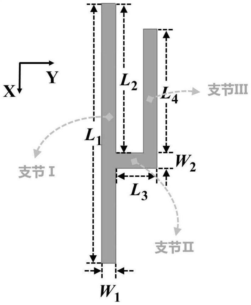 Low Profile, Compact Linear and Circular Polarization Filter Antennas with High Selectivity