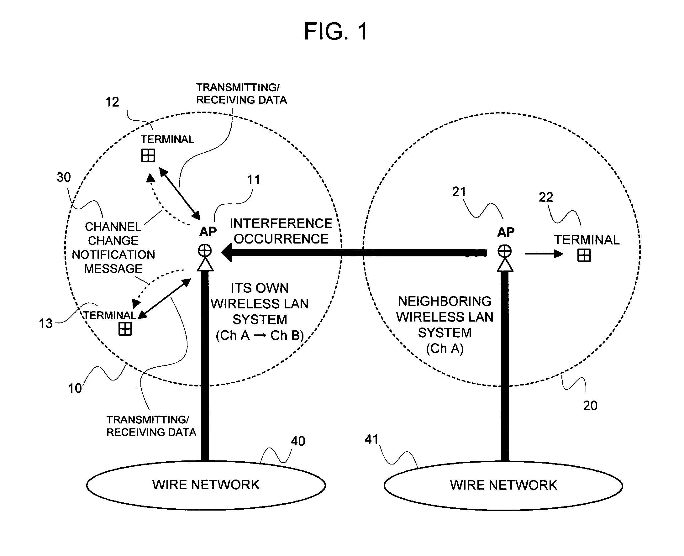 Channel selection method, and wireless station and wireless terminal employing it