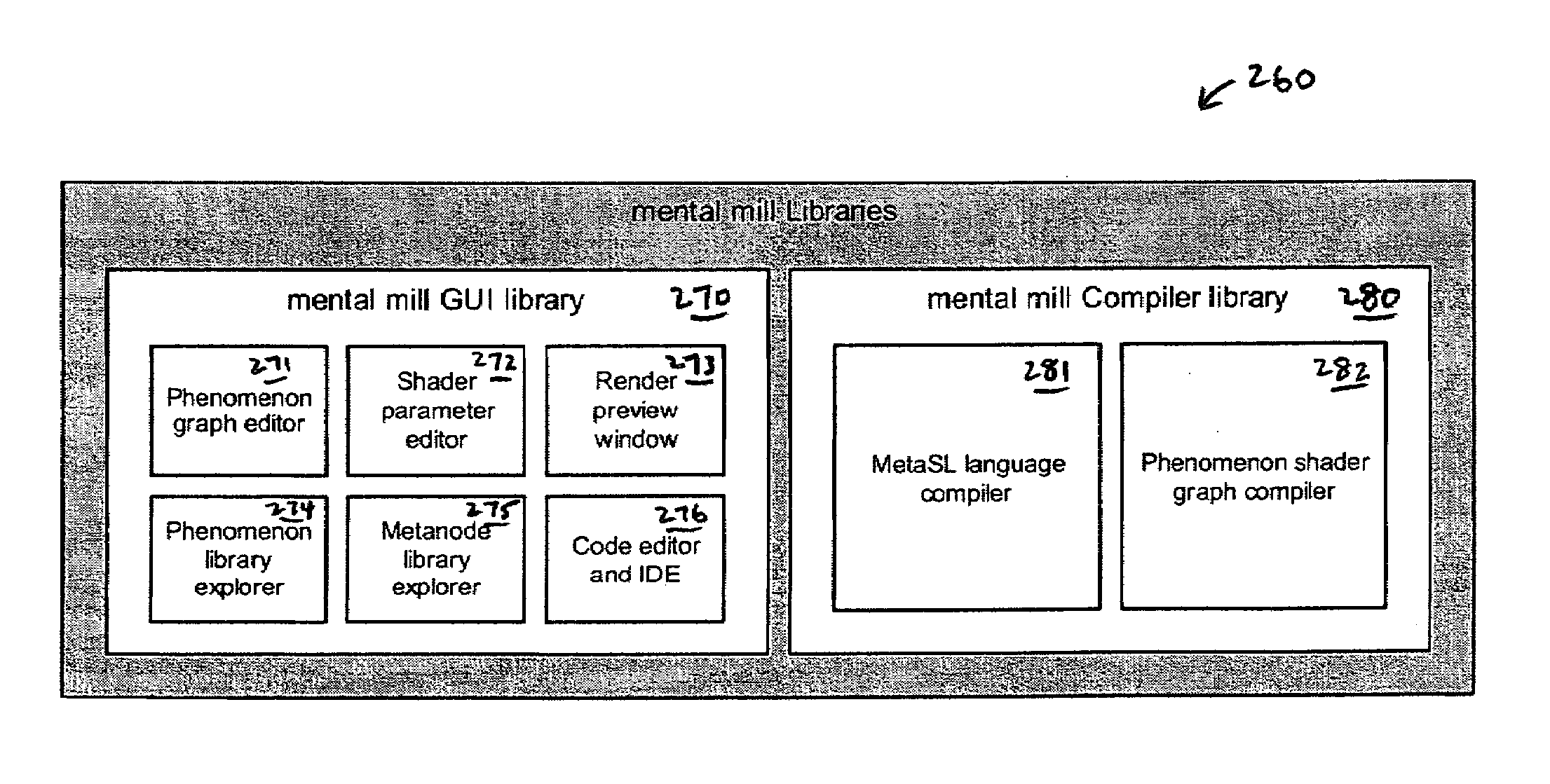 Computer graphics shader systems and methods