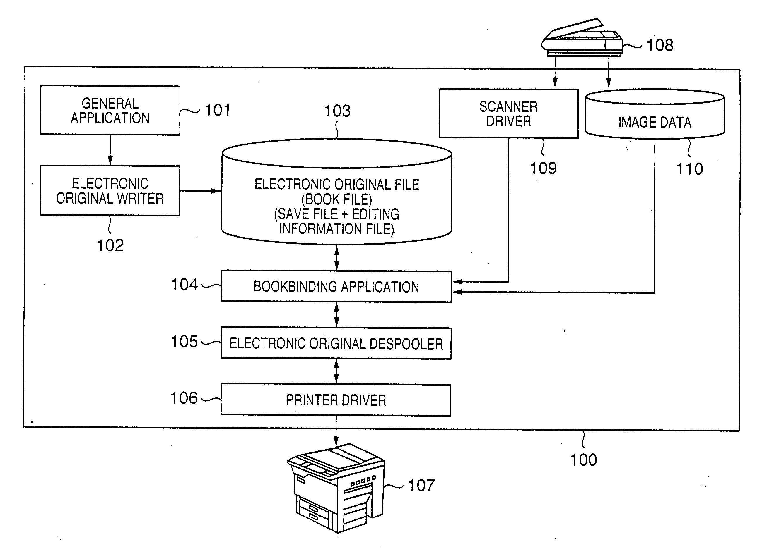 Document processing method and apparatus