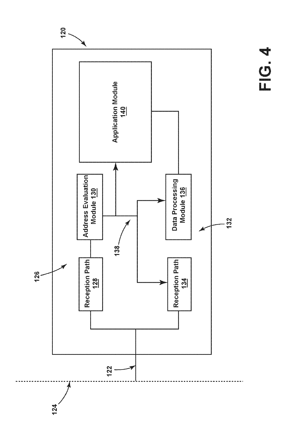 Method for processing a data packet