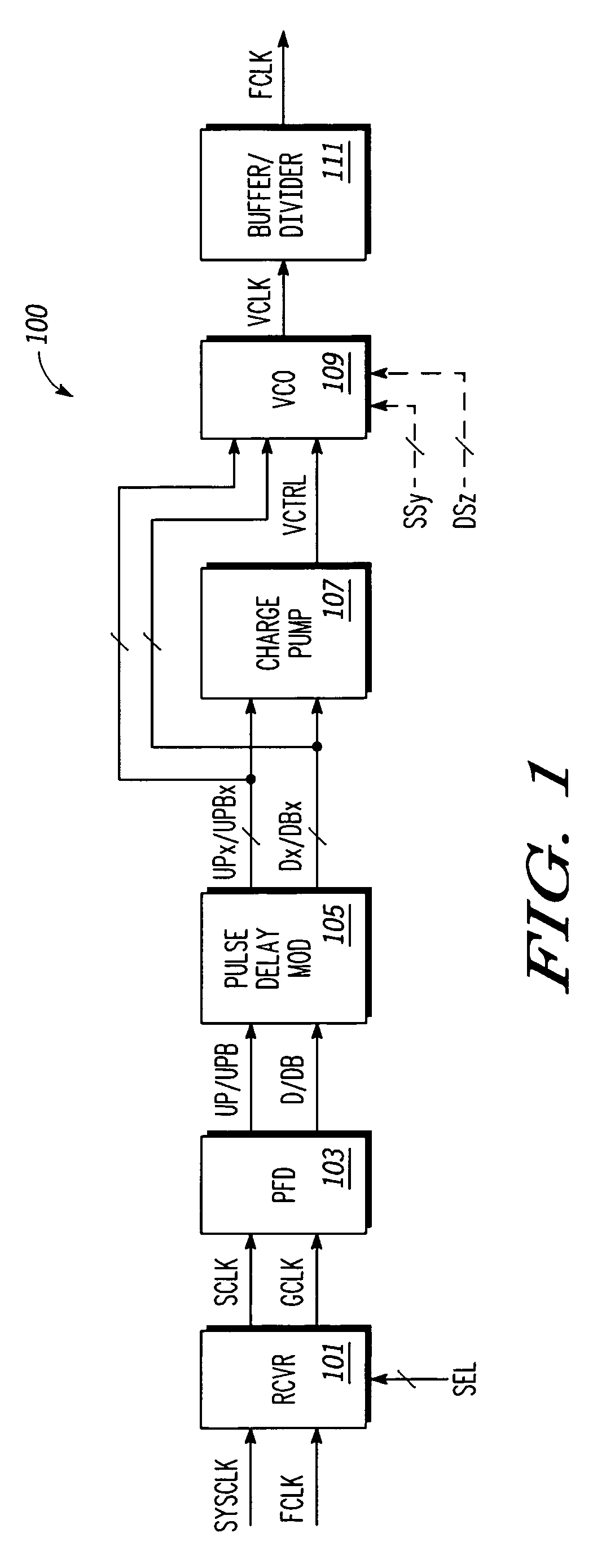 Fully programmable phase locked loop