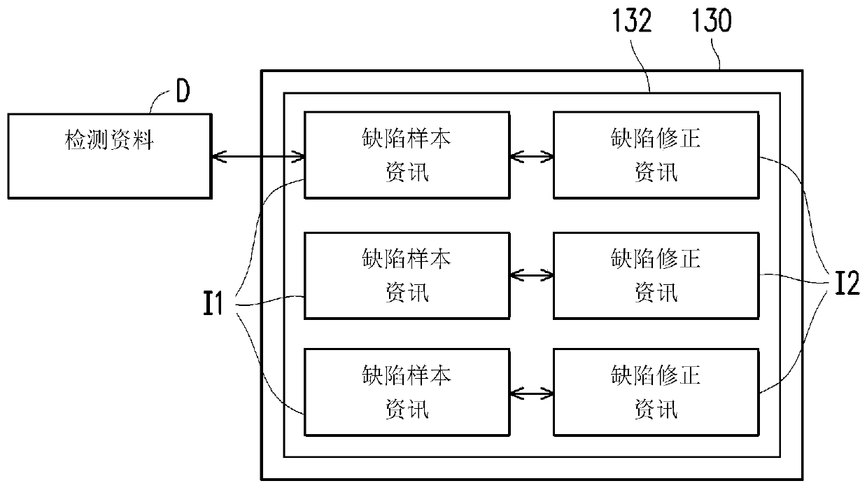 Injection molding system and method