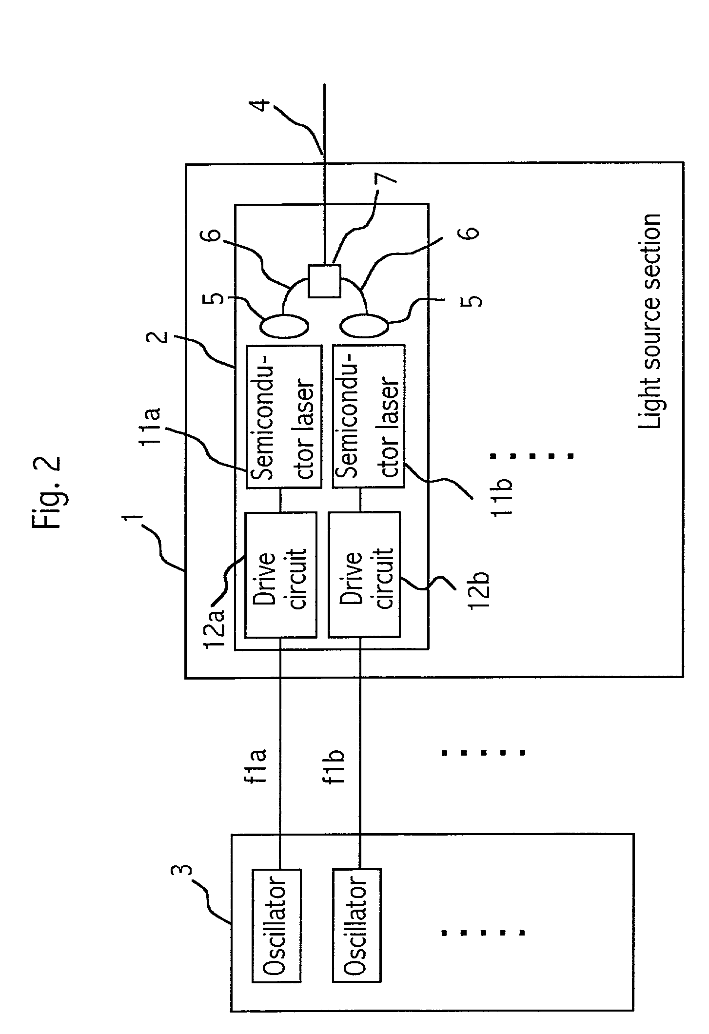 Biological light measuring instrument