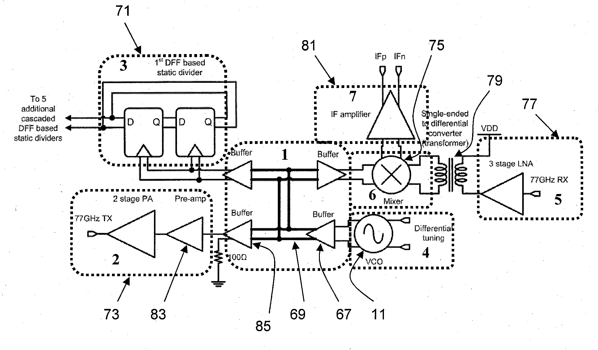 System and method for a single chip direct conversion transceiver in silicon