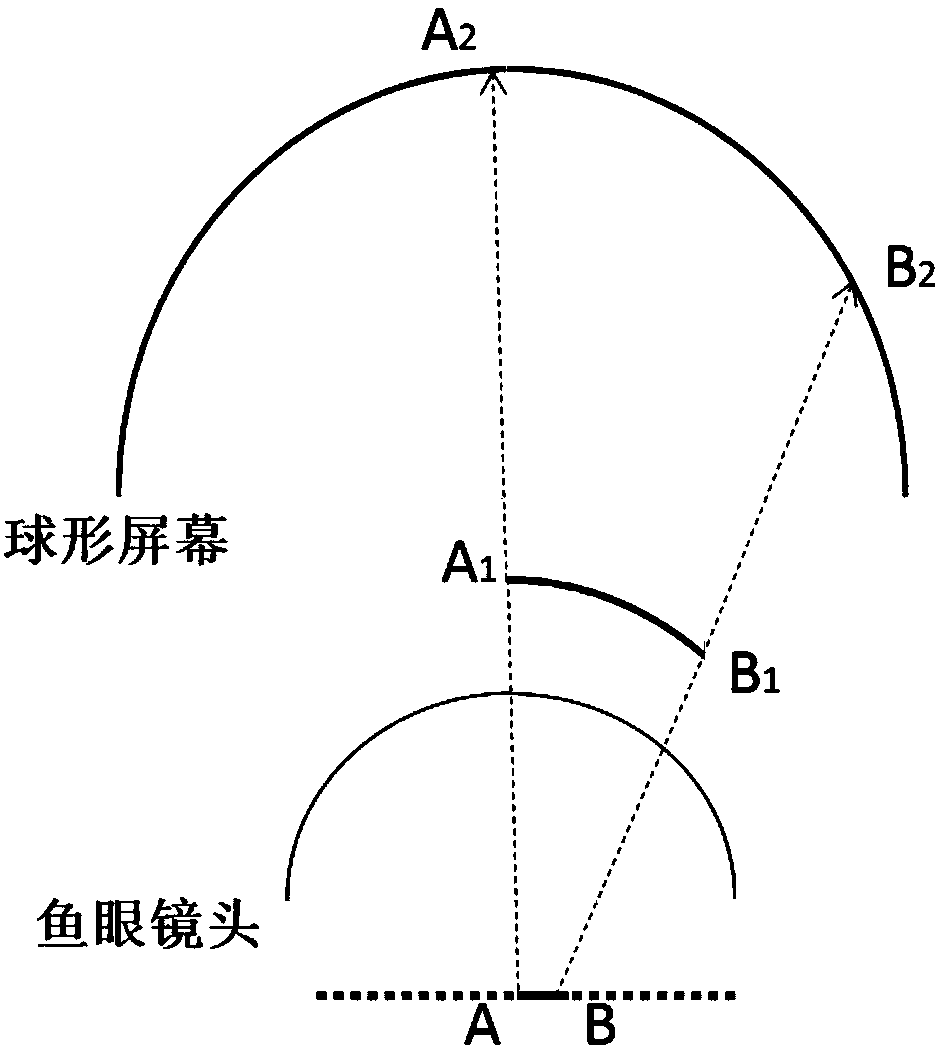 Interactive digital globe and interactive method