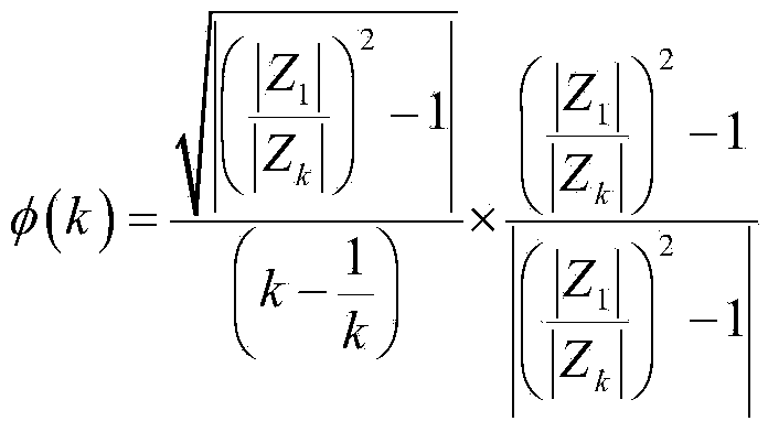 Method for constructing harmonic wave impedance characteristic function