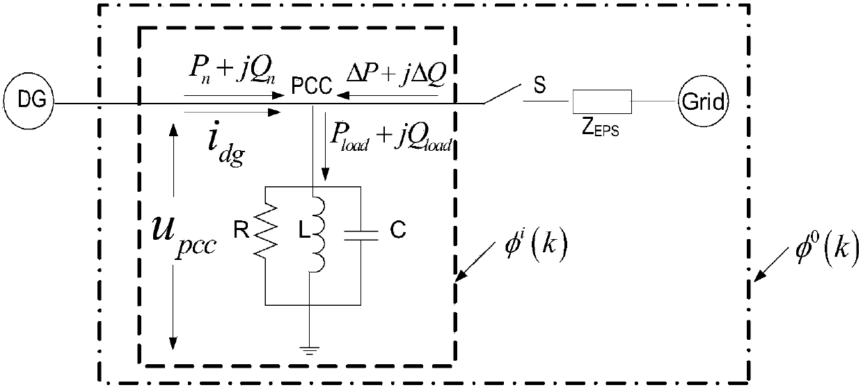 Method for constructing harmonic wave impedance characteristic function