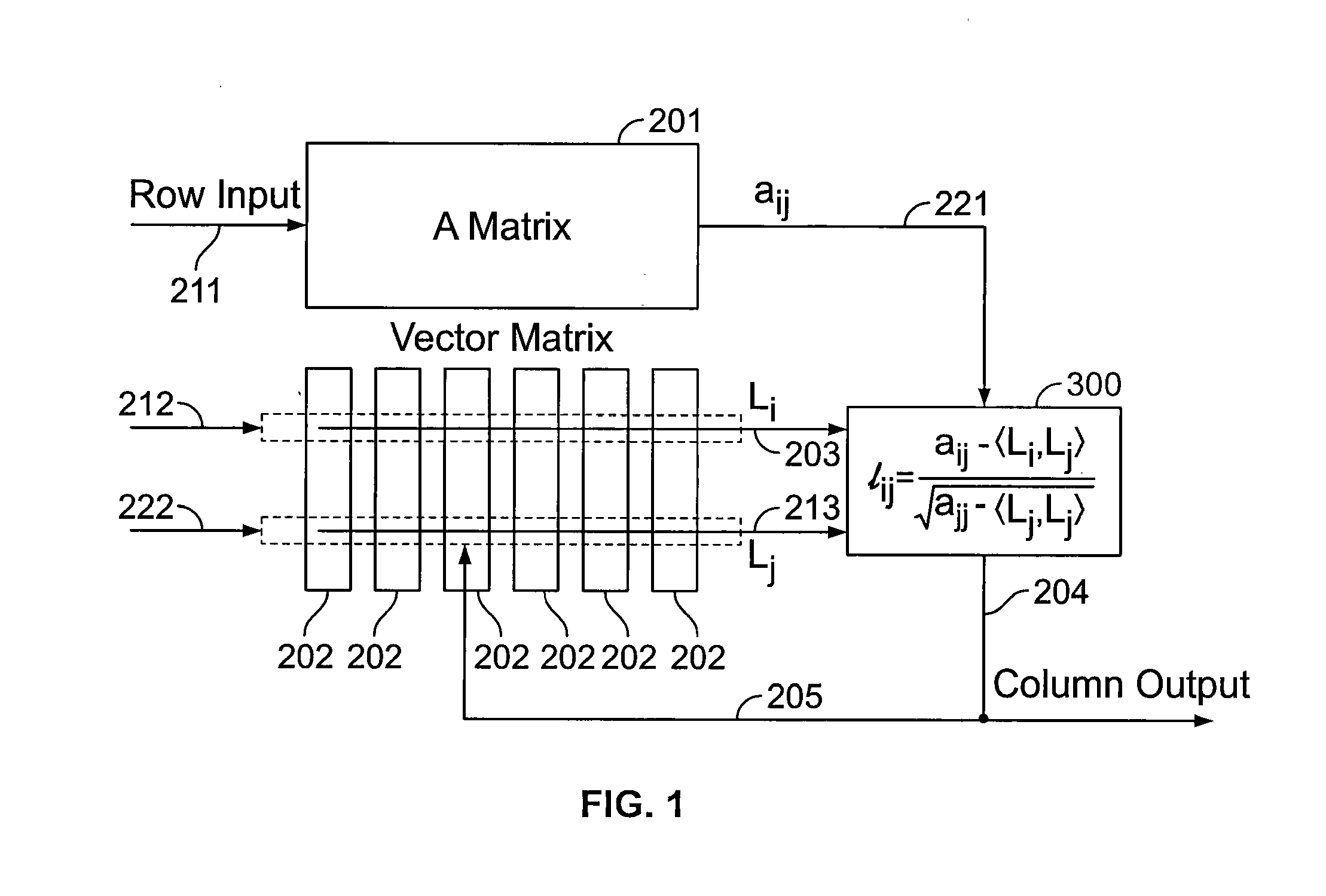 Solving linear matrices in an integrated circuit device