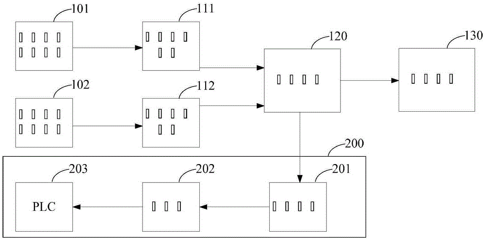 Antistatic wrist band monitor