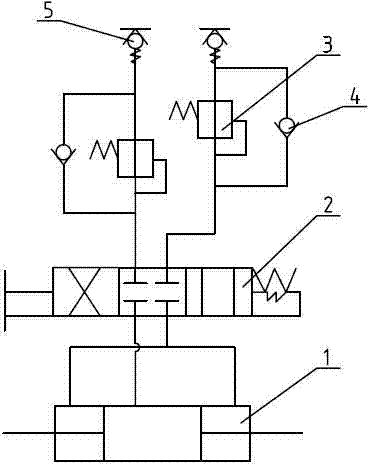 Hydraulic quick-change device