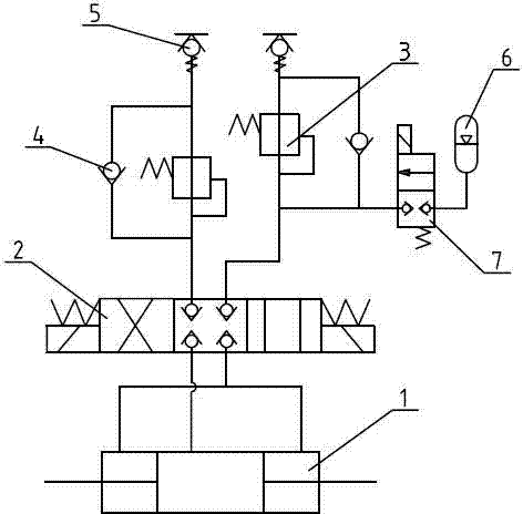 Hydraulic quick-change device