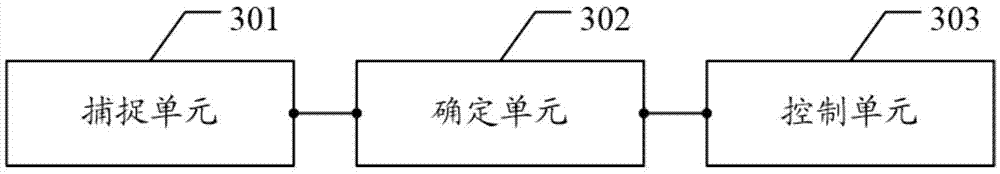 Control method and device for air cleaner