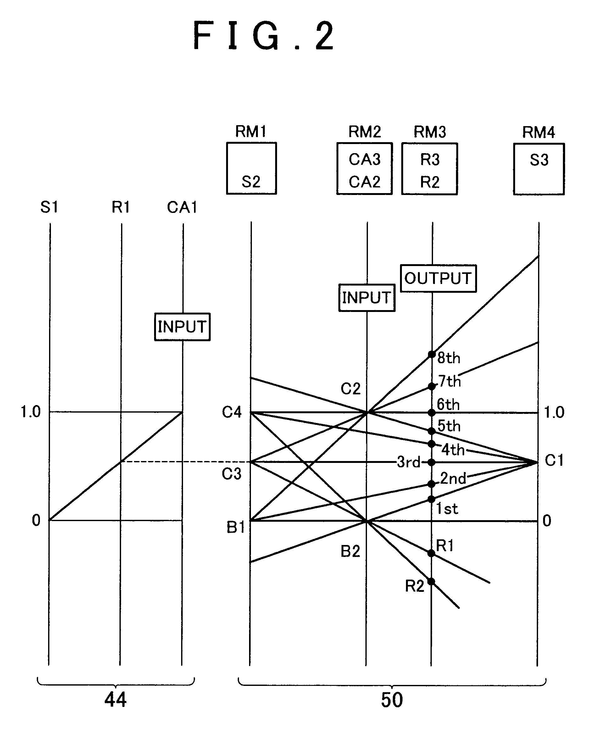 Vehicular drive system