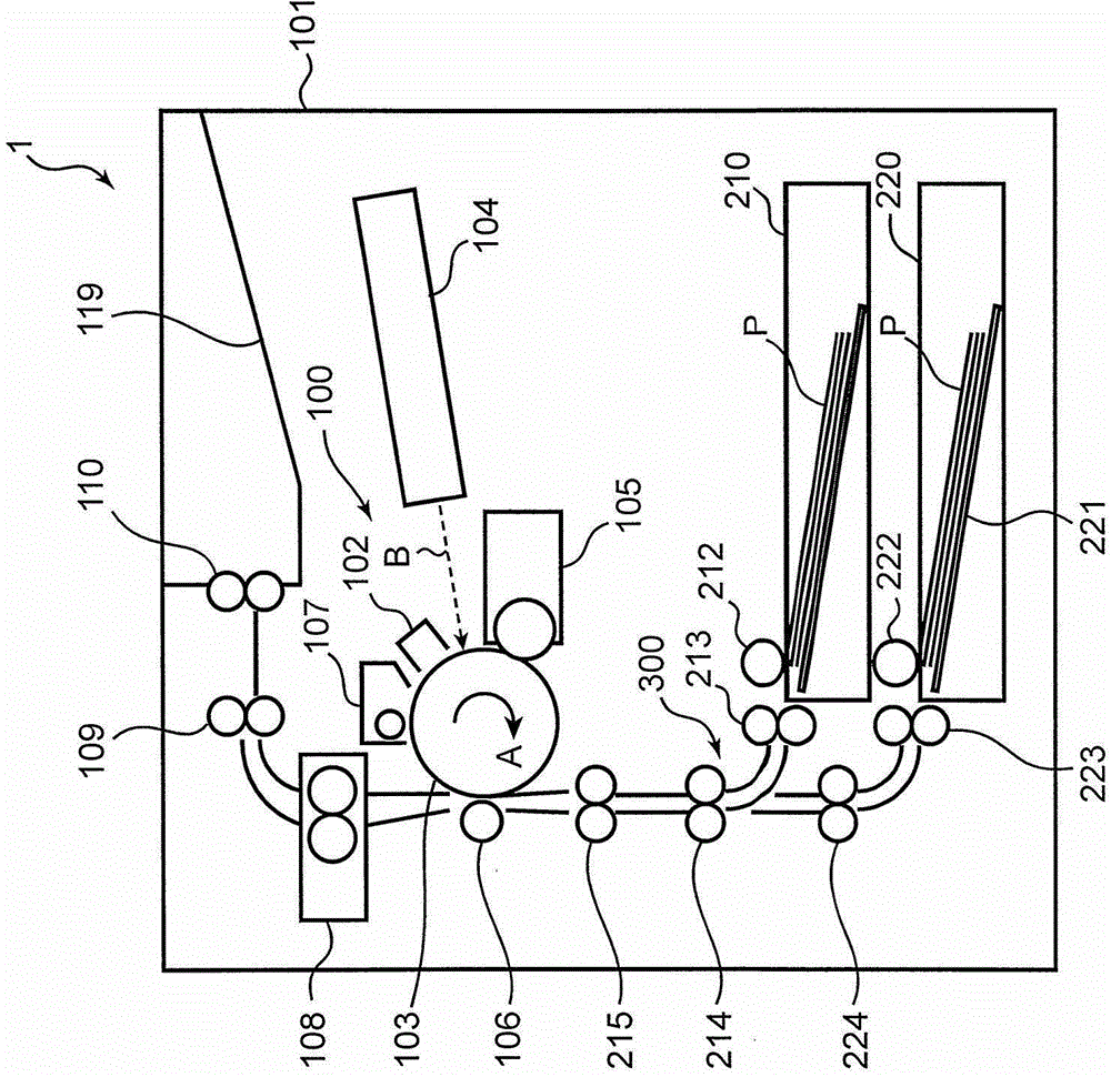 Optical scanning device and image forming device using the optical scanning device