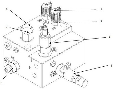 Braking unloading prefill valve group