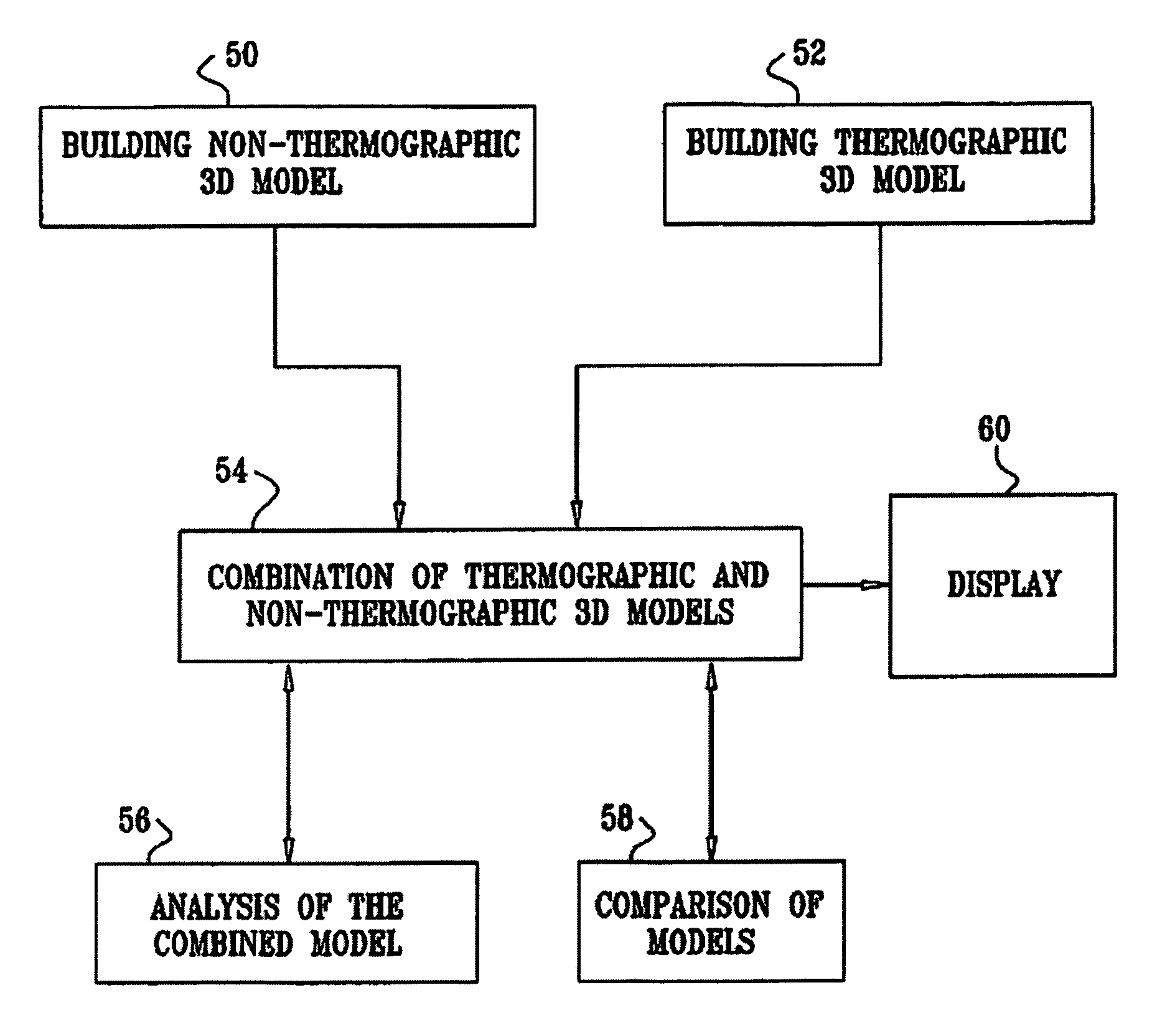 System and method for imaging