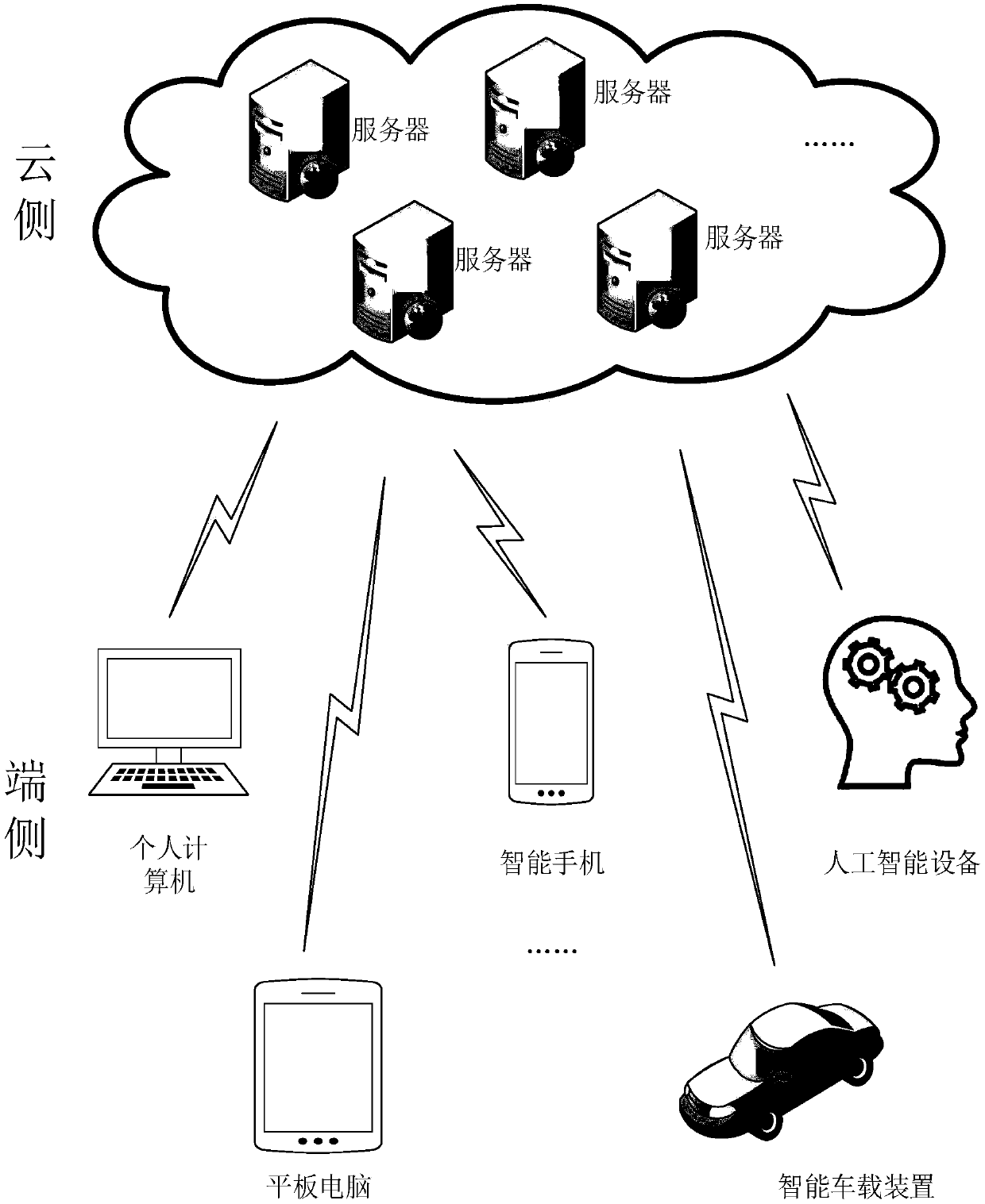 Application downloading and sending method, device and system