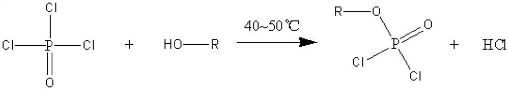 Preparation method of lithium difluorophosphate