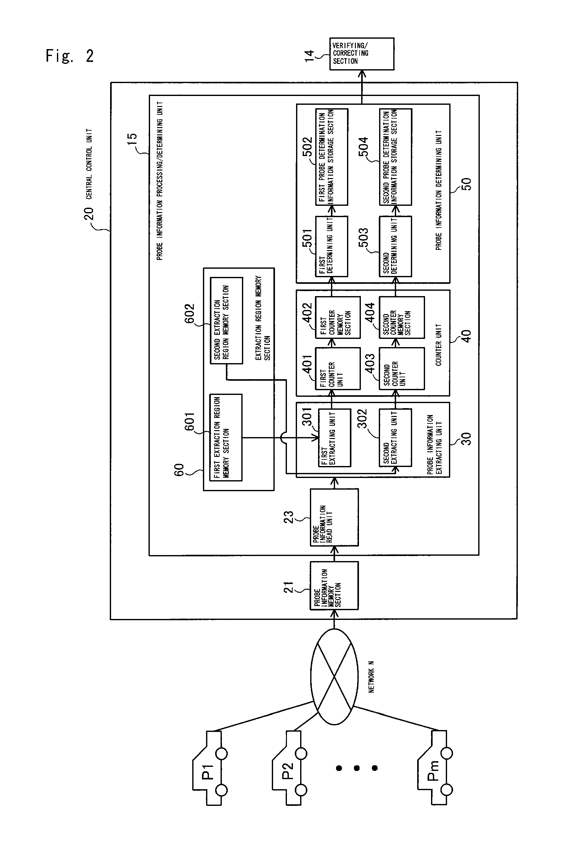 Device and method for generating route restriction information of intersection, computer program for generating route restriction information of intersection, and recording medium for recording computer program