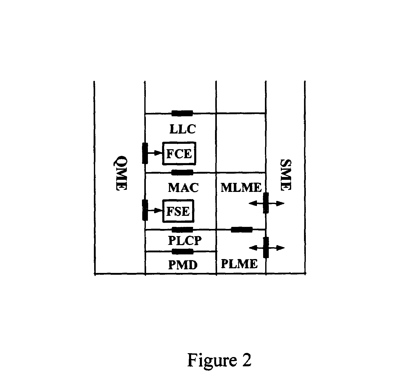 Multipoll for QoS-Driven wireless LANs