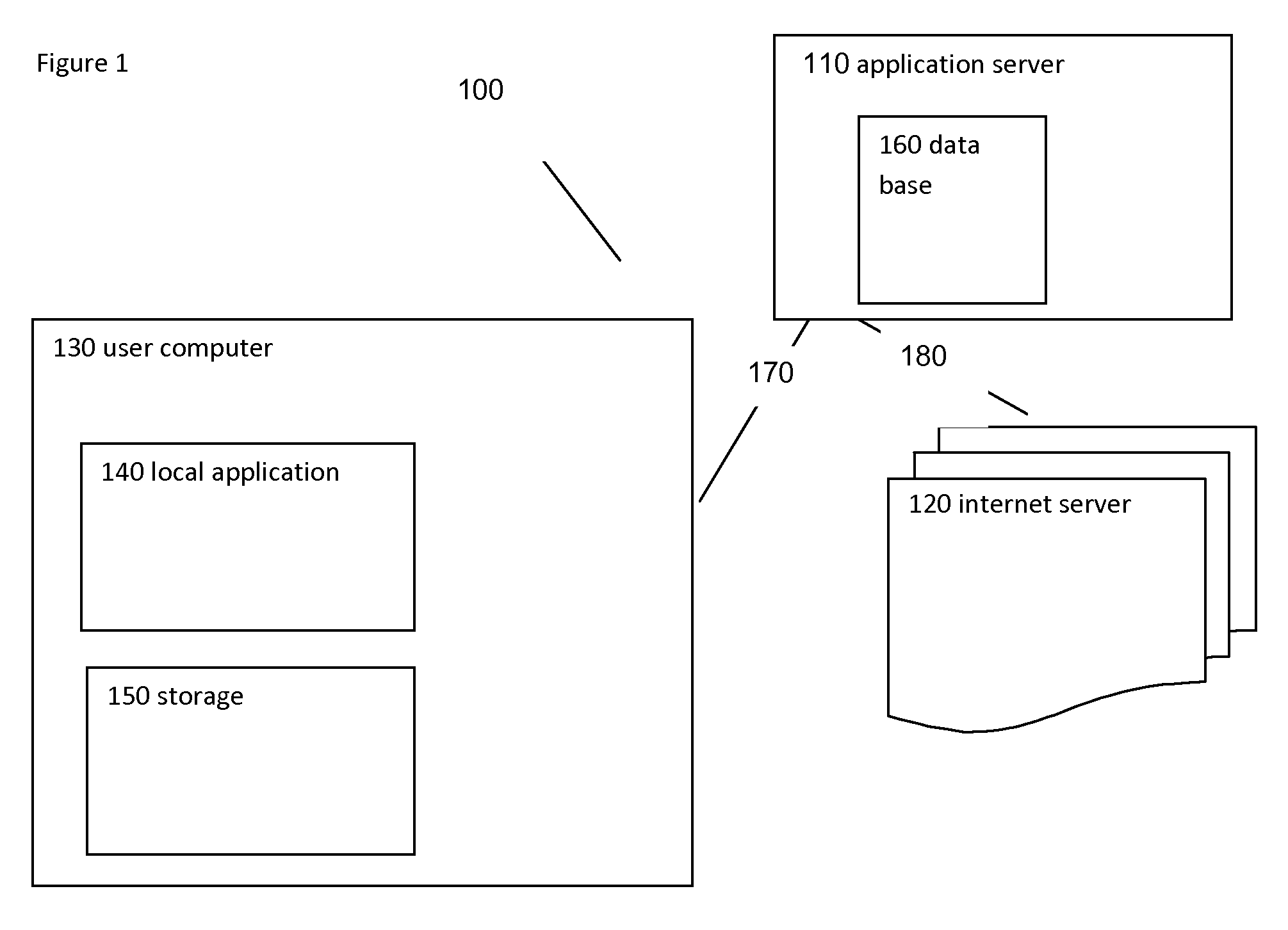 System and method for dynamically optimizing TCP window size