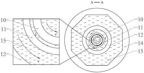 Process and device for refining solidified microstructure by consumable shear flow method