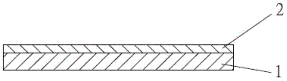 Radiating film substrate structure and manufacturing method thereof