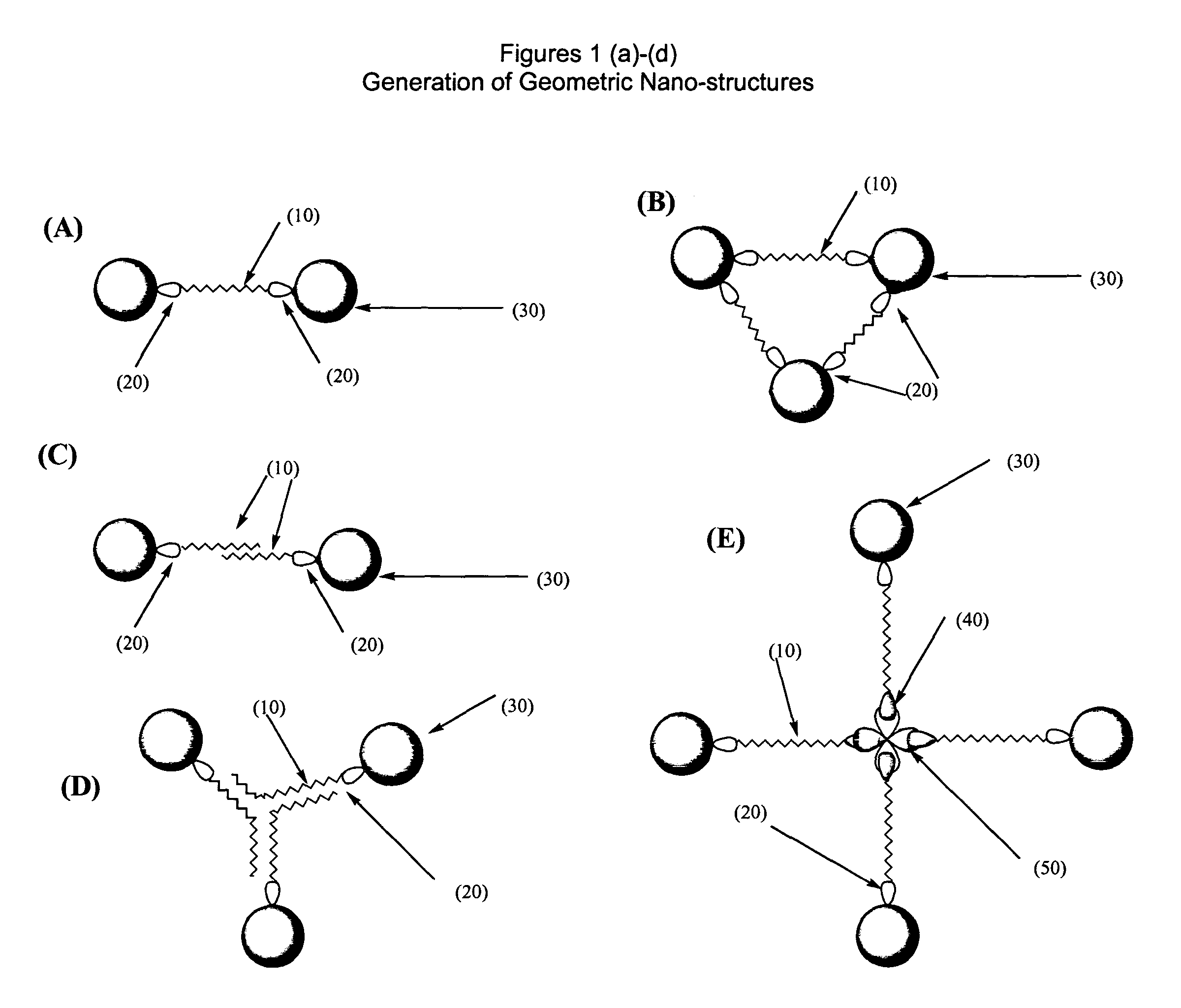 Nanoparticle complexes having a defined number of ligands