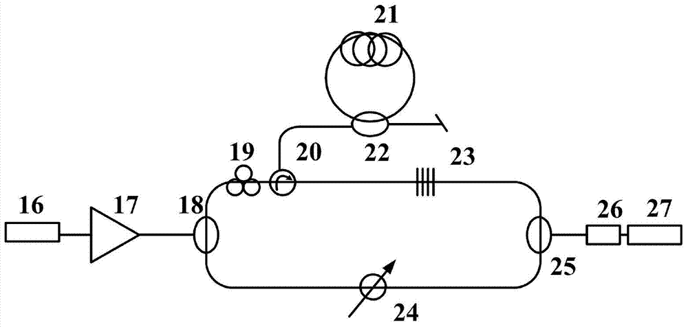 Ultra narrow linewidth tunable microwave signal source